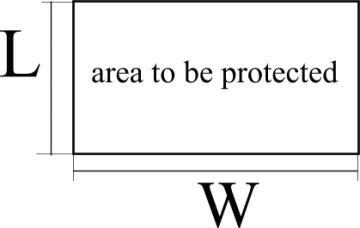 Single Room EMF Protection Area by MicroAlpha Products